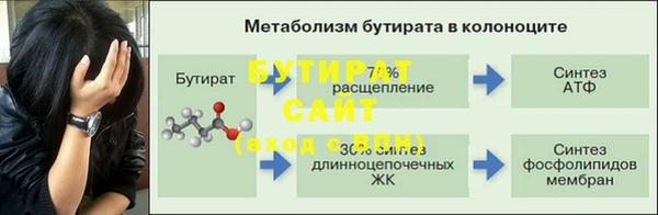 не бодяженный Богородицк